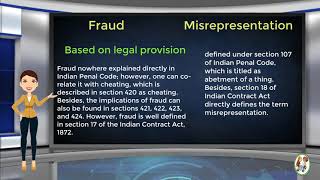 What is Difference Between Fraud amp Misrepresentation [upl. by Sylvie646]