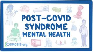 PostCOVID syndrome Mental health [upl. by Charley]